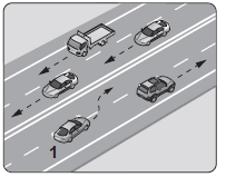 12 Aralık 2015 Ehliyet Sınavı (Trafik ve Çevre Bilgisi)