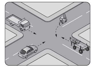 29 Ağustos 2015 Ehliyet Soruları B Sınıfı ( Trafik Ve Çevre Bilgisi)
