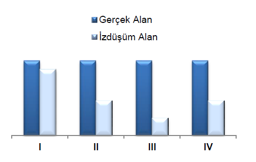 KPSS Genel Kültür Deneme Sınavı 02.05.2014