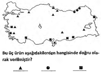 KPSS Türkiyede Tarım ve Hayvancılık - III